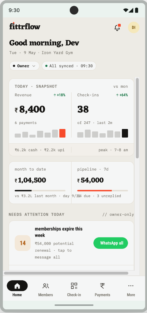 FittrFlow dashboard showing revenue, check-ins, and member alerts